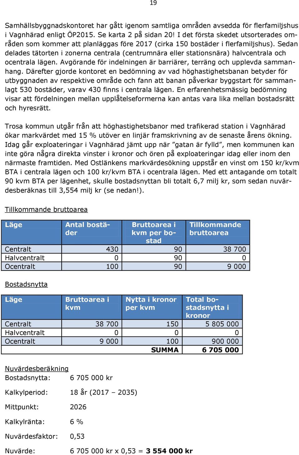 Sedan delades tätorten i zonerna centrala (centrumnära eller stationsnära) halvcentrala och ocentrala lägen. Avgörande för indelningen är barriärer, terräng och upplevda sammanhang.