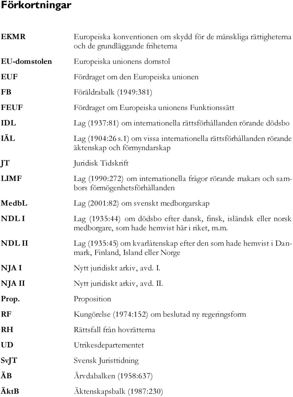 1) om vissa internationella rättsförhållanden rörande äktenskap och förmyndarskap Juridisk Tidskrift Lag (1990:272) om internationella frågor rörande makars och sambors förmögenhetsförhållanden Lag