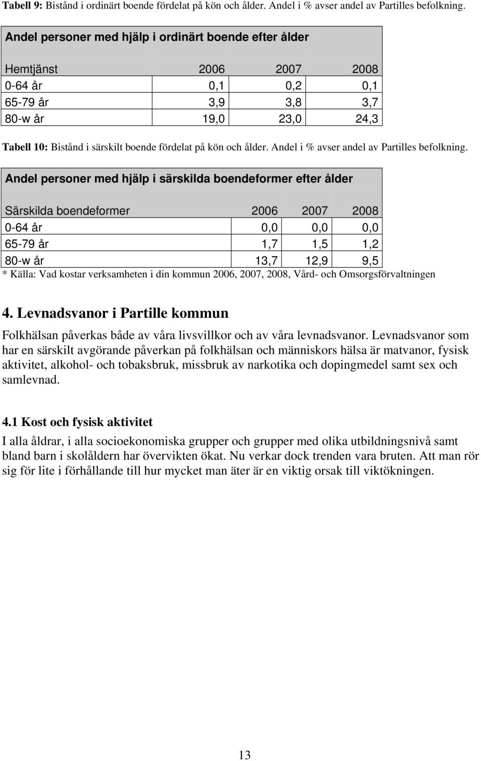 och ålder. Andel i % avser andel av Partilles befolkning.