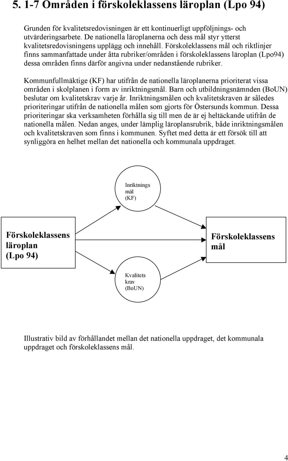 Förskoleklassens mål och riktlinjer finns sammanfattade under åtta rubriker/områden i förskoleklassens läroplan (Lpo94) dessa områden finns därför angivna under nedanstående rubriker.
