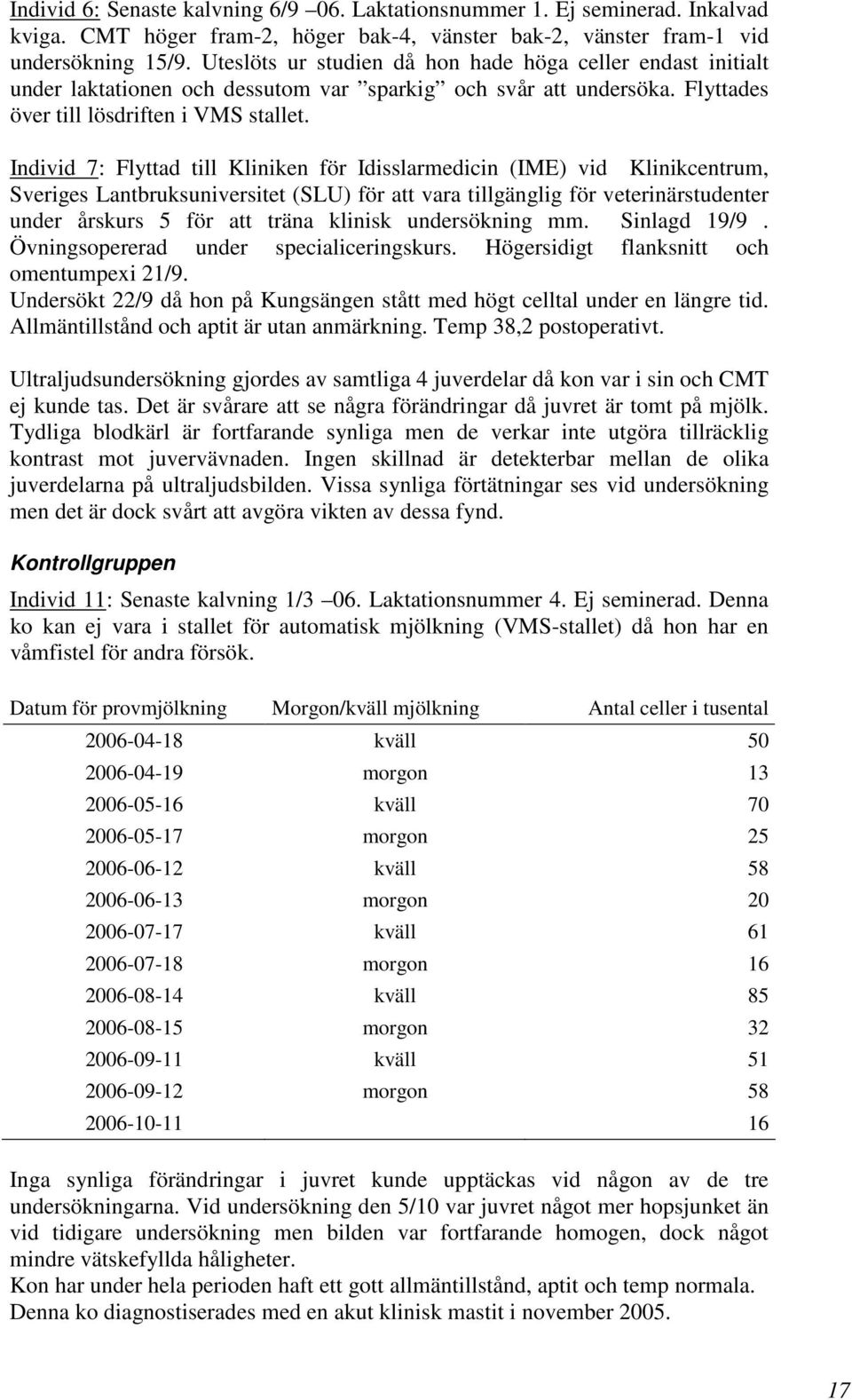 Individ 7: Flyttad till Kliniken för Idisslarmedicin (IME) vid Klinikcentrum, Sveriges Lantbruksuniversitet (SLU) för att vara tillgänglig för veterinärstudenter under årskurs 5 för att träna klinisk