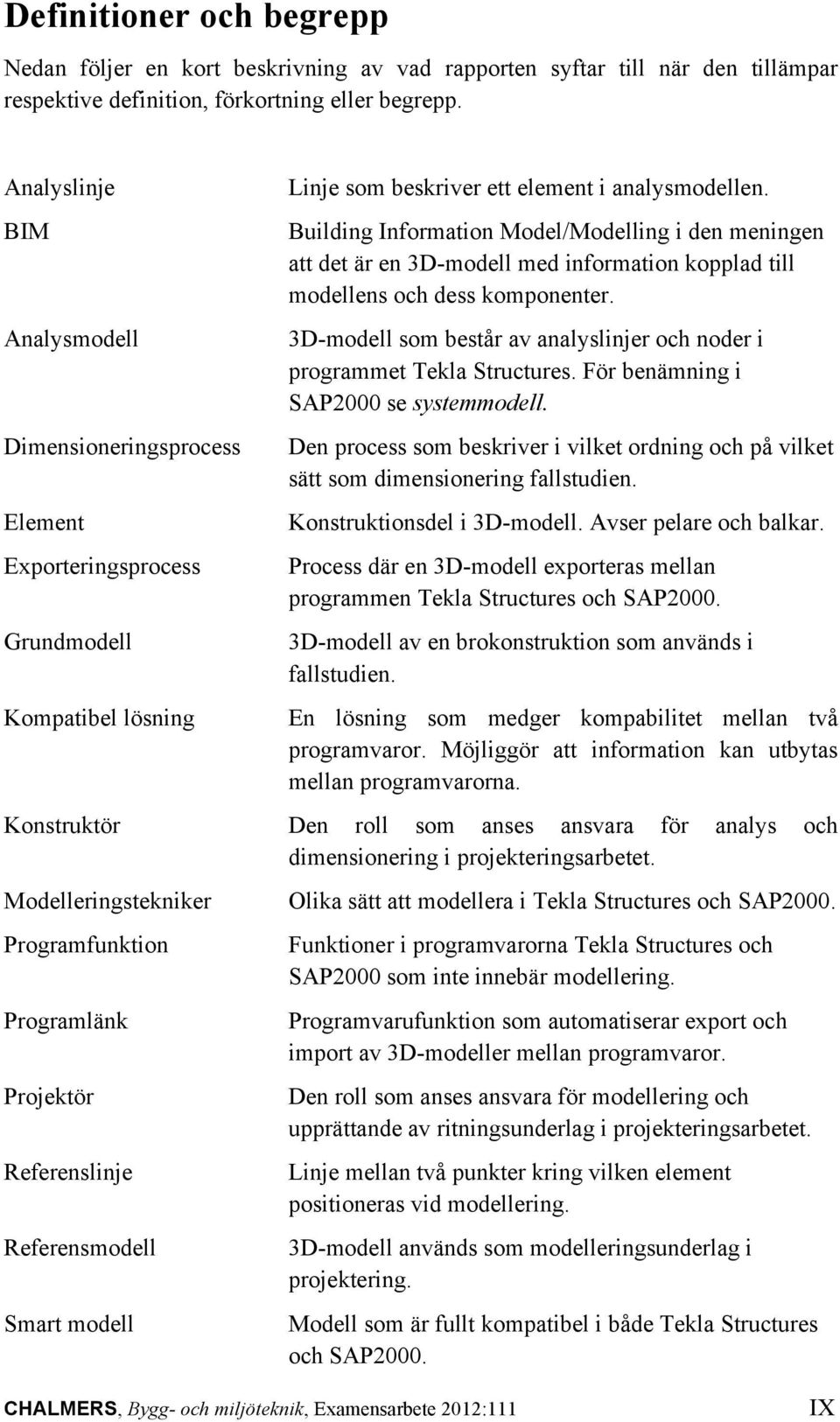 Building Information Model/Modelling i den meningen att det är en 3D-modell med information kopplad till modellens och dess komponenter.