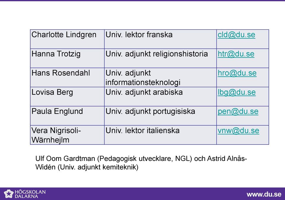 adjunkt arabiska lbg@du.se Paula Englund Univ. adjunkt portugisiska pen@du.