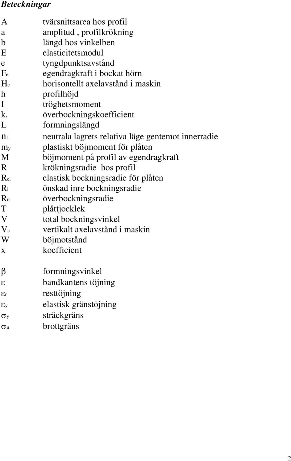 överbockningskoefficient L formningslängd nl neutrala lagrets relativa läge gentemot innerradie my plastiskt böjmoment för plåten M böjmoment på profil av egendragkraft R