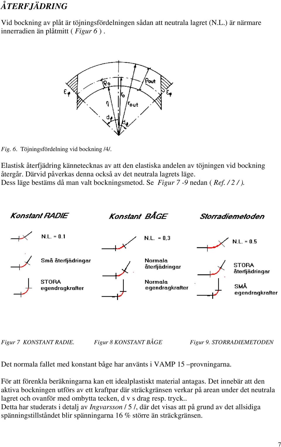 Dess läge bestäms då man valt bockningsmetod. Se Figur 7-9 nedan ( Ref. / 2 / ). Figur 7 KONSTANT RADIE. Figur 8 KONSTANT BÅGE Figur 9.