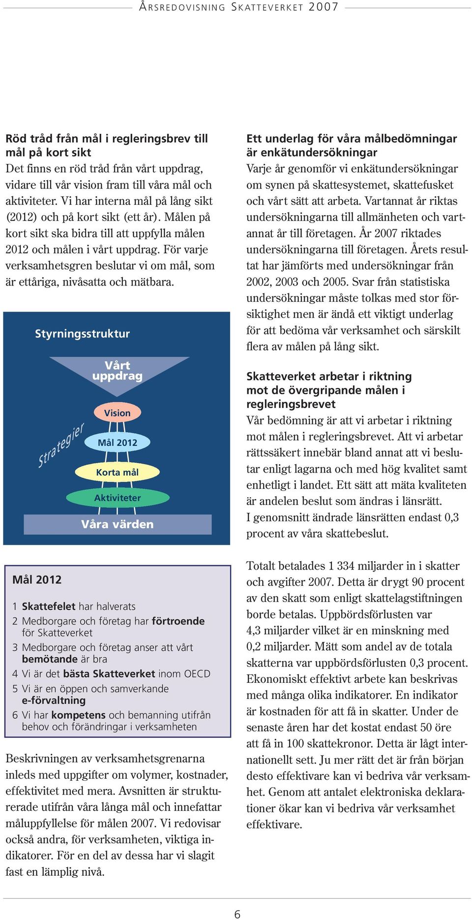 För varje verksamhetsgren beslutar vi om mål, som är ettåriga, nivåsatta och mätbara.