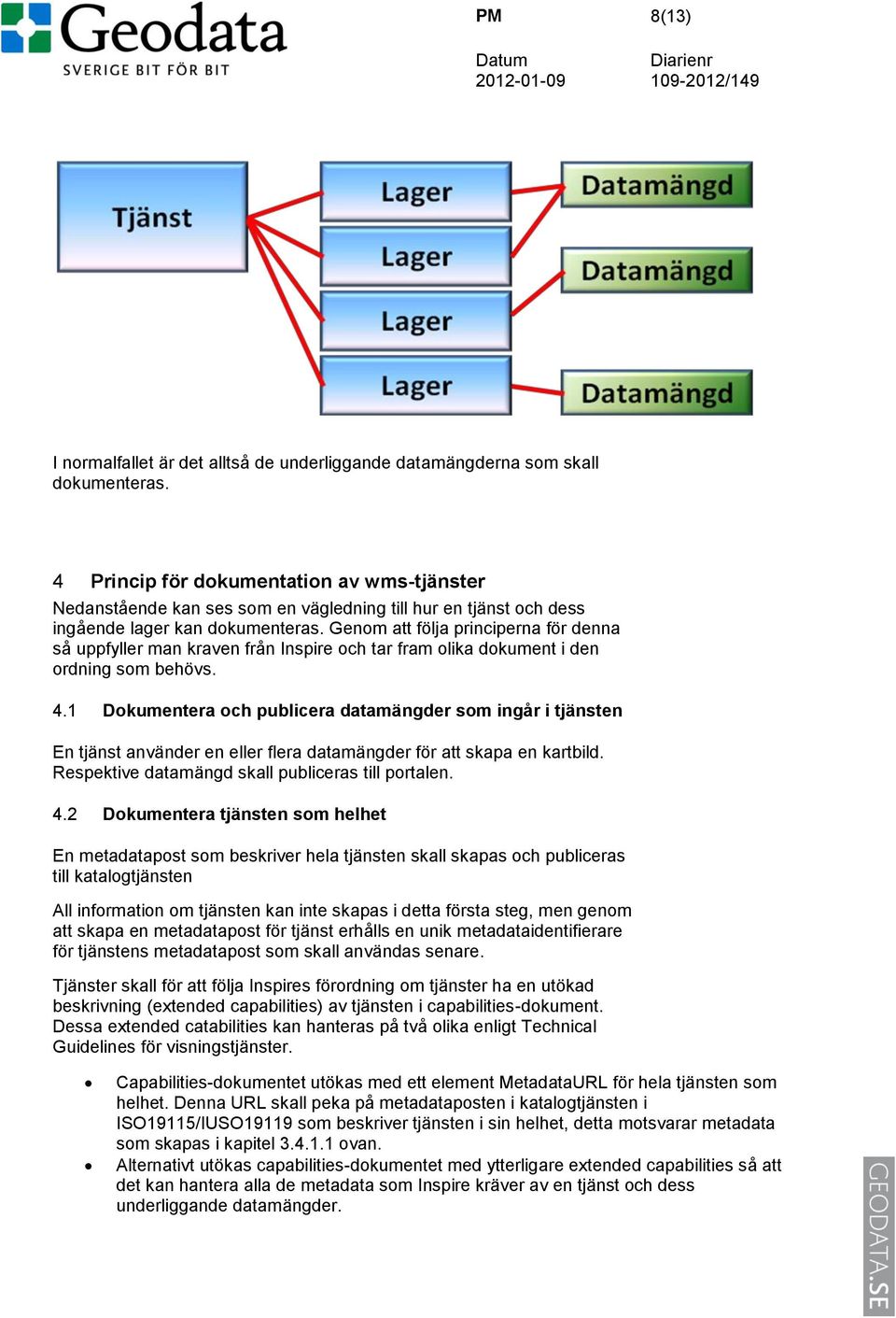 Genom att följa principerna för denna så uppfyller man kraven från Inspire och tar fram olika dokument i den ordning som behövs. 4.