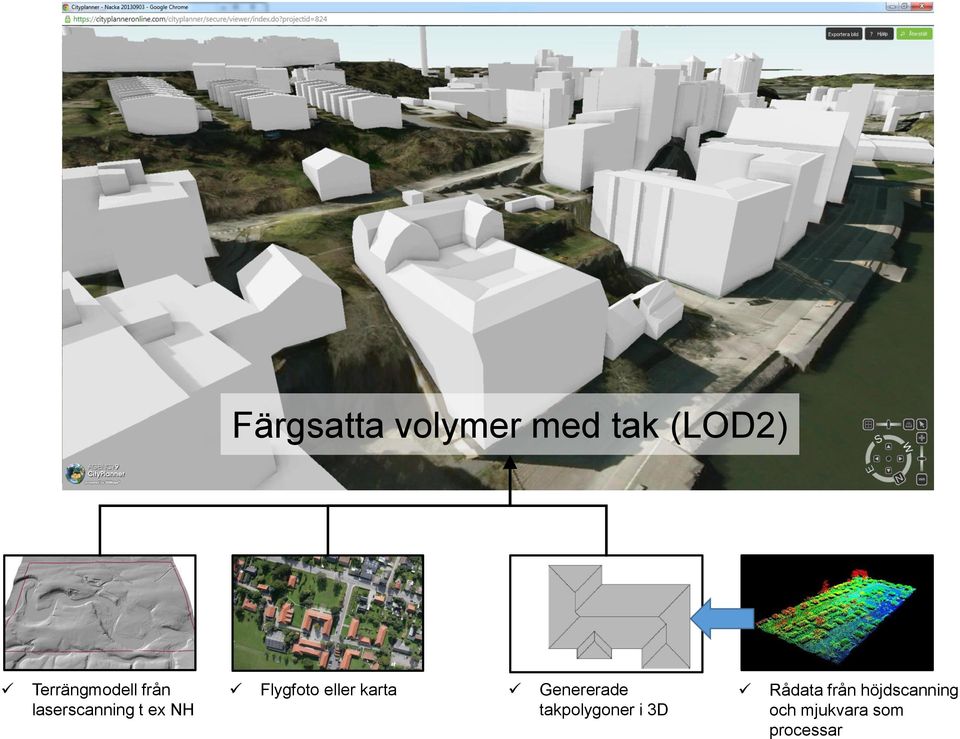 Flygfoto eller karta Genererade