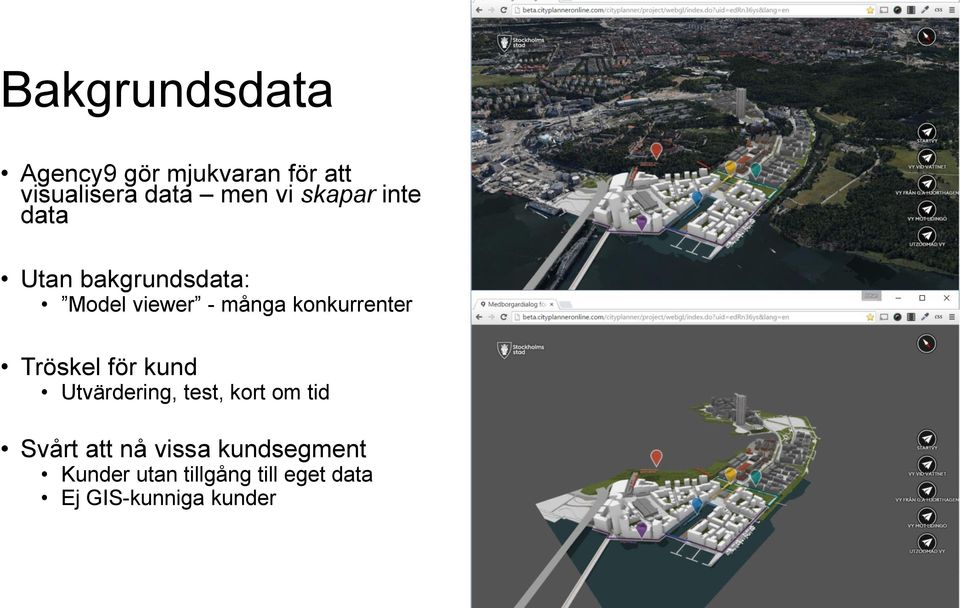 konkurrenter Tröskel för kund Utvärdering, test, kort om tid Svårt