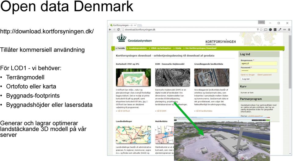 Terrängmodell Ortofoto eller karta Byggnads-footprints