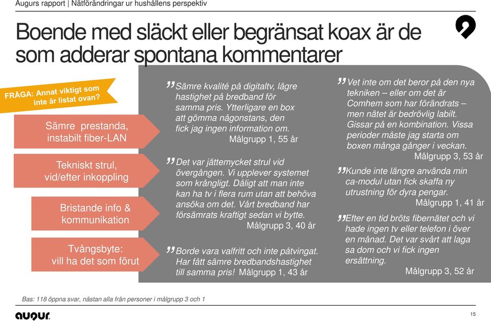 Målgrupp 1, 55 år Det var jättemycket strul vid övergången. Vi upplever systemet som krångligt. Dåligt att man inte kan ha tv i flera rum utan att behöva ansöka om det.