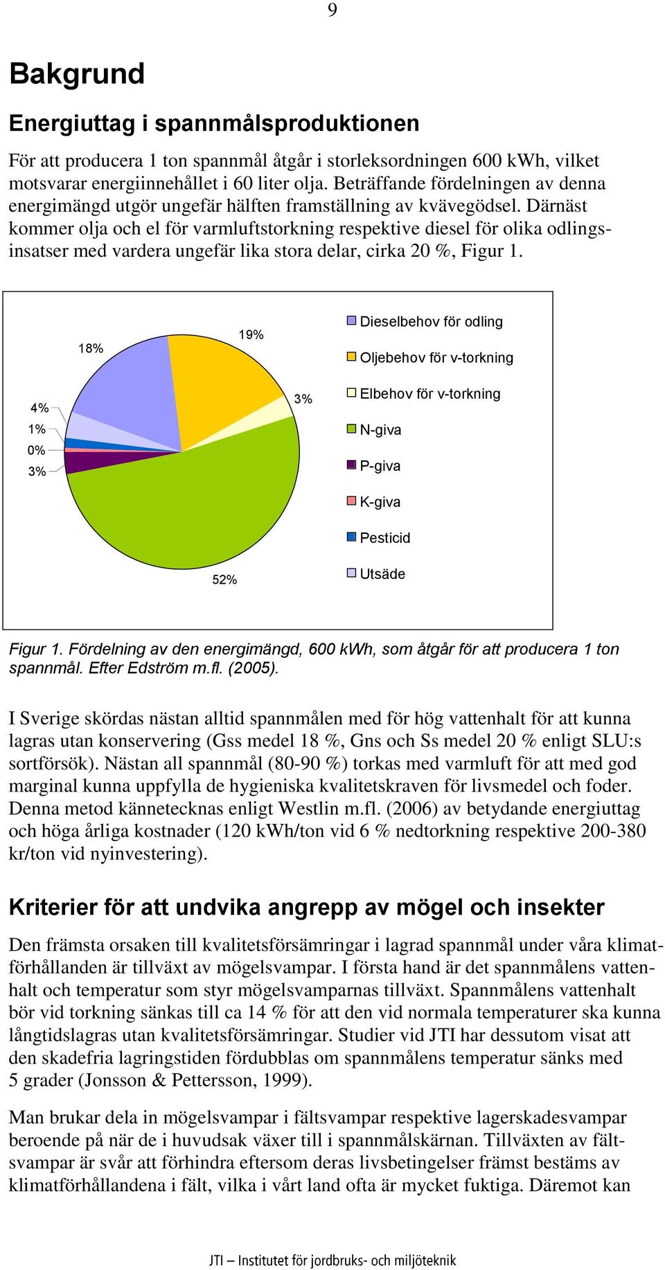 Därnäst kommer olja och el för varmluftstorkning respektive diesel för olika odlingsinsatser Energiförbrukningen med vardera ungefär lika i stora spannmålsodlingen delar, cirka 2 %, Figur 1.