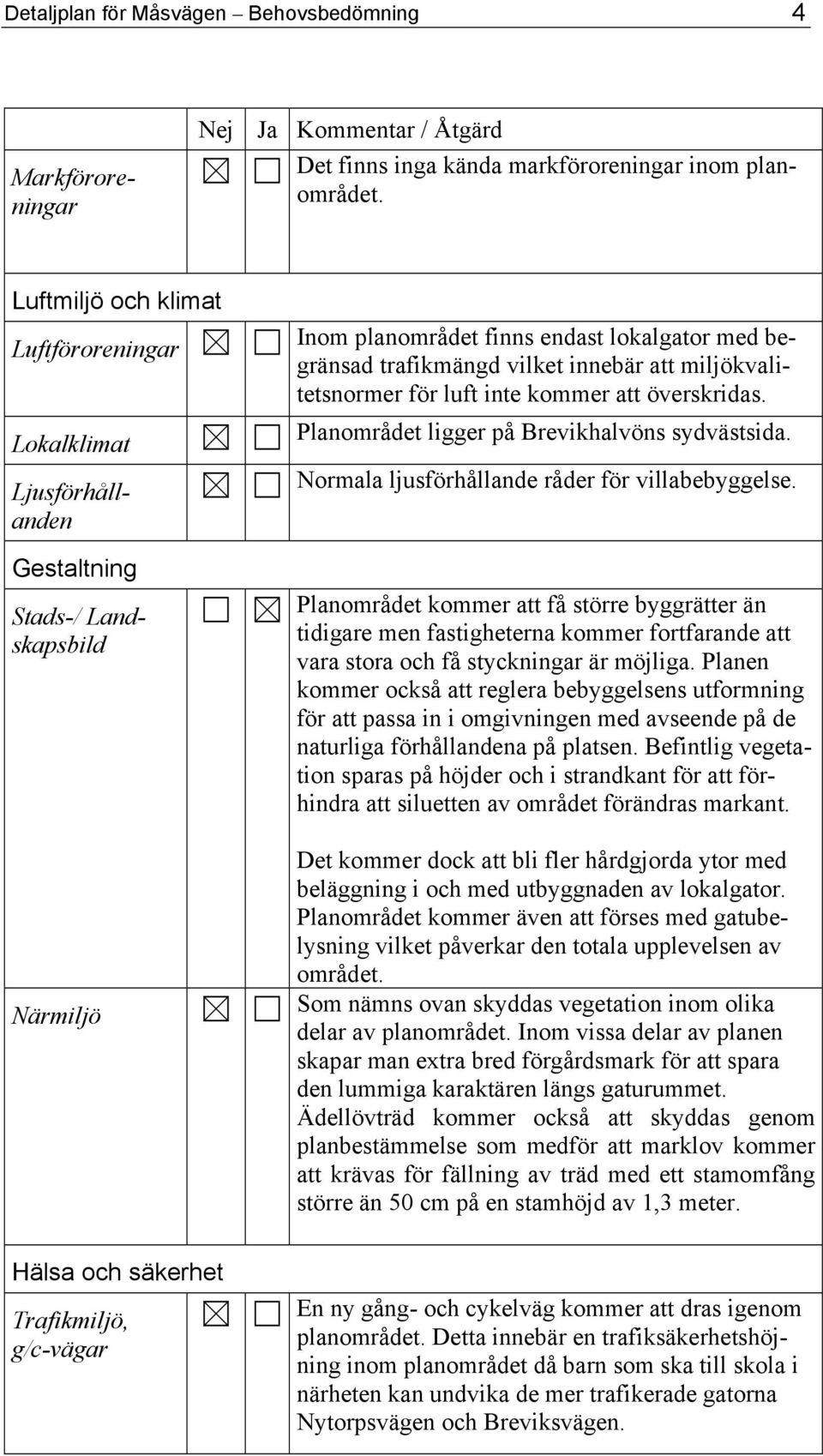 miljökvalitetsnormer för luft inte kommer att överskridas. Planområdet ligger på Brevikhalvöns sydvästsida. Normala ljusförhållande råder för villabebyggelse.