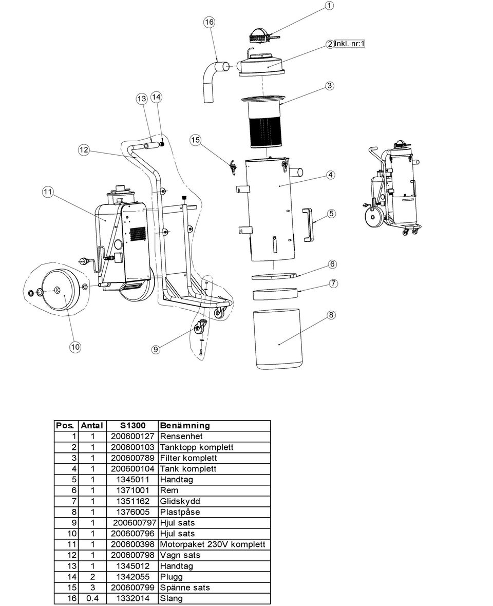 1376005 Plastpåse 9 1 200600797 Hjul sats 10 1 200600796 Hjul sats 11 1 200600398 Motorpaket 230V