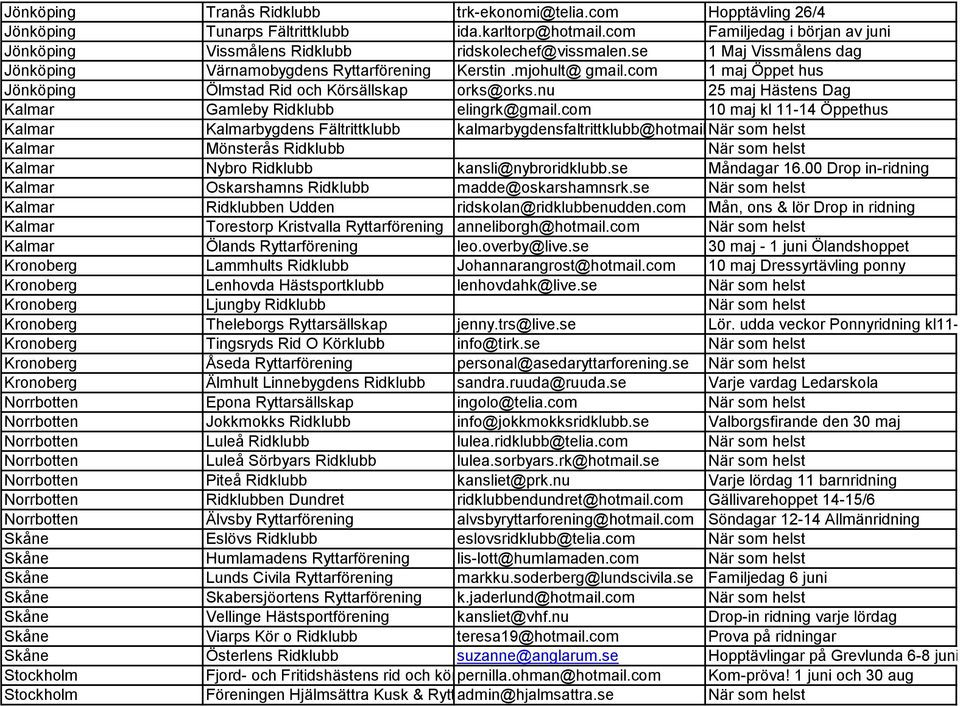 com 1 maj Öppet hus Jönköping Ölmstad Rid och Körsällskap orks@orks.nu 25 maj Hästens Dag Kalmar Gamleby Ridklubb elingrk@gmail.