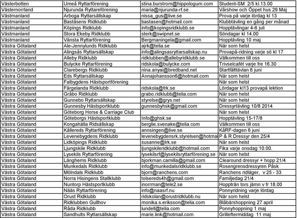 com Klubbtävling en gång per månad Västmanland Köpings Ridklubb info@kopingsridklubb.se Hopptävlingar 4-6 juli Västmanland Stora Ekeby Ridklubb sterk@swipnet.se Söndagar kl 14.
