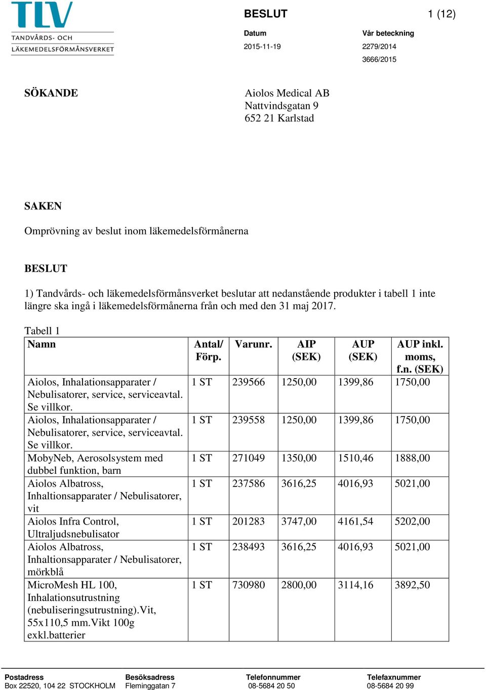 Tabell 1 Namn Aiolos, Inhalationsapparater / Nebulisatorer, service, serviceavtal. Se villkor.