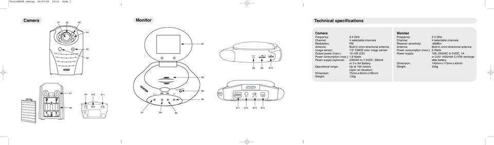 0 mw (CE) Power consumption (max.):.8 Watts Power supply (optional): 30VAC to 7.