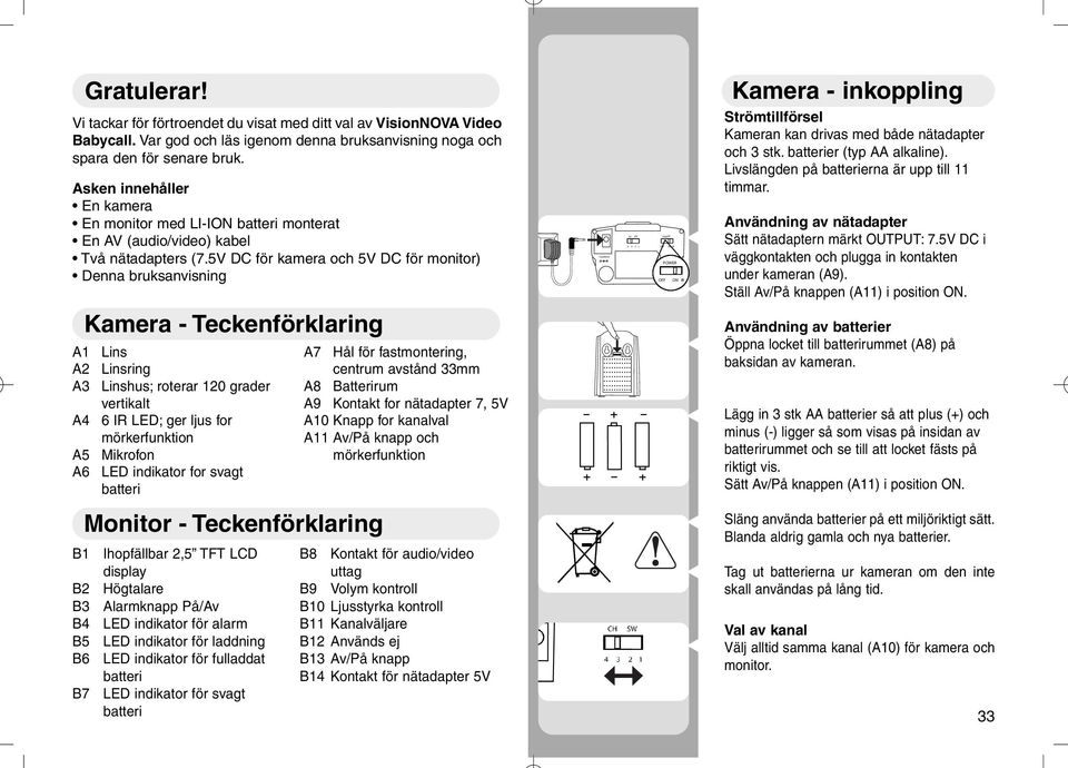 5V DC för kamera och 5V DC för monitor) Denna bruksanvisning Kamera - inkoppling Strömtillförsel Kameran kan drivas med både nätadapter och 3 stk. er (typ AA alkaline).