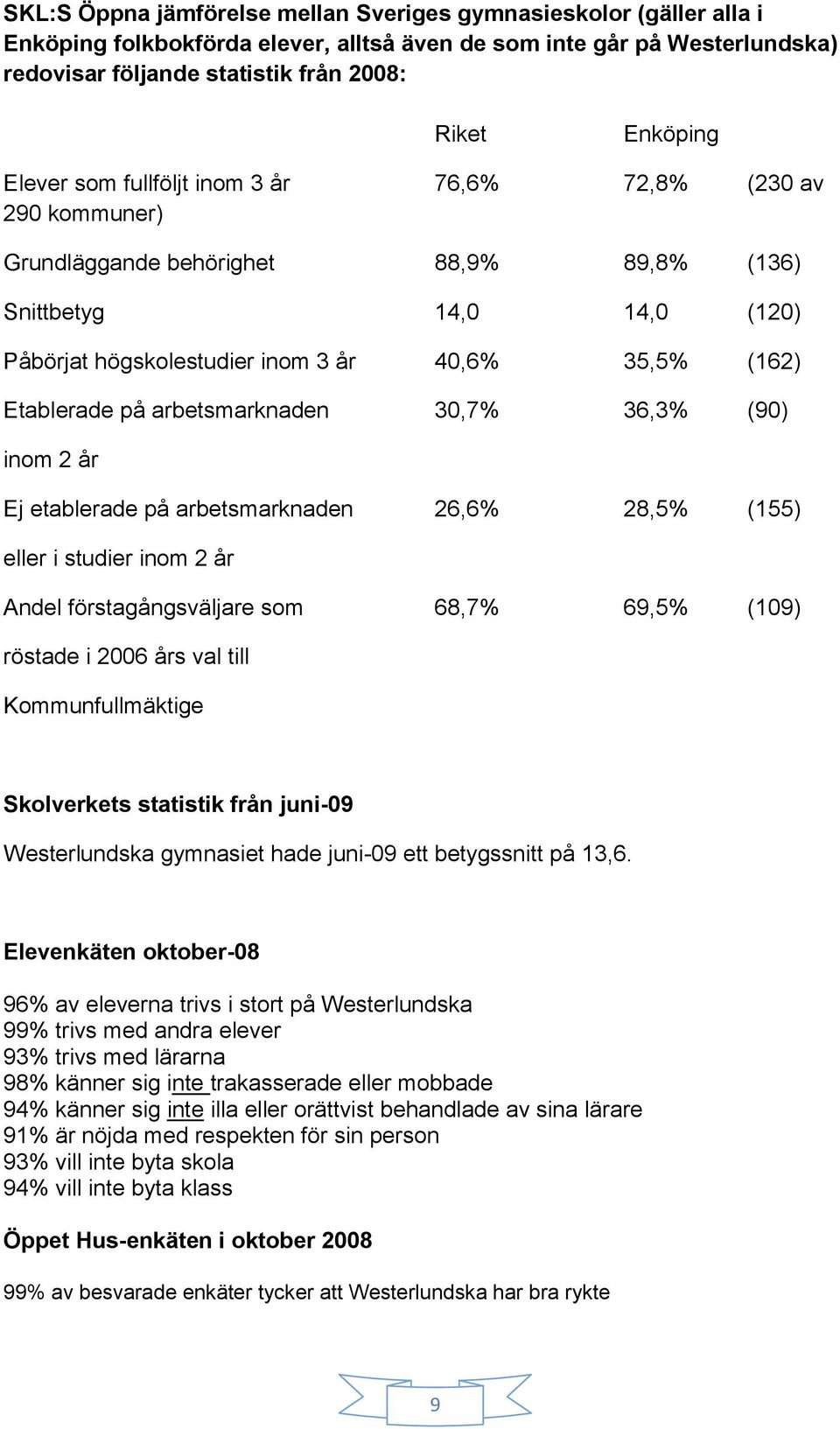 på arbetsmarknaden 30,7% 36,3% (90) inom 2 år Ej etablerade på arbetsmarknaden 26,6% 28,5% (155) eller i studier inom 2 år Andel förstagångsväljare som 68,7% 69,5% (109) röstade i 2006 års val till