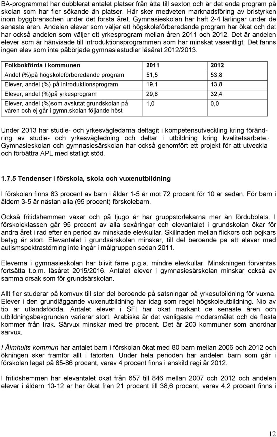 Det ä adele eleve sm ä hävisade till itduktispgamme sm ha miskat väsetligt. Det fas ige elev sm ite påböjade gymasiestudie läsået 212/213.