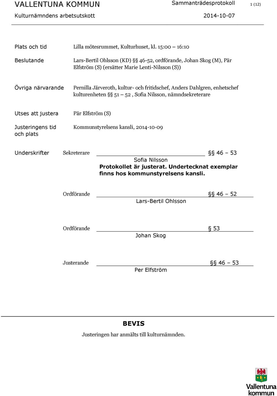 fritidschef, Anders Dahlgren, enhetschef kulturenheten 51 52, Sofia Nilsson, nämndsekreterare Utses att justera Justeringens tid och plats Pär Elfström (S) Kommunstyrelsens kansli,