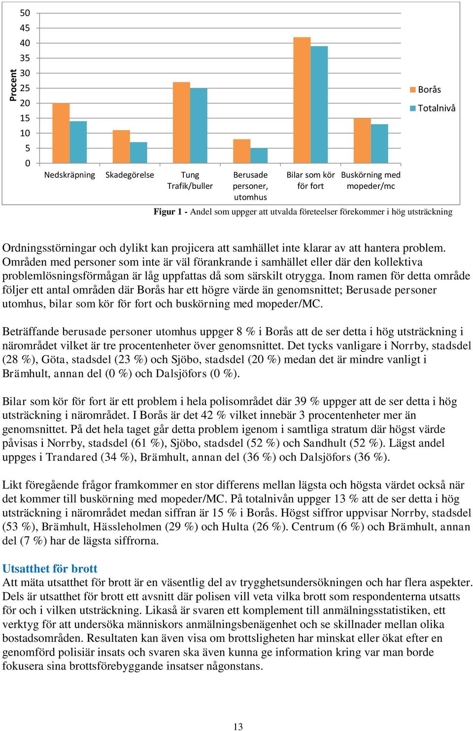 Områden med personer som inte är väl förankrande i samhället eller där den kollektiva problemlösningsförmågan är låg uppfattas då som särskilt otrygga.