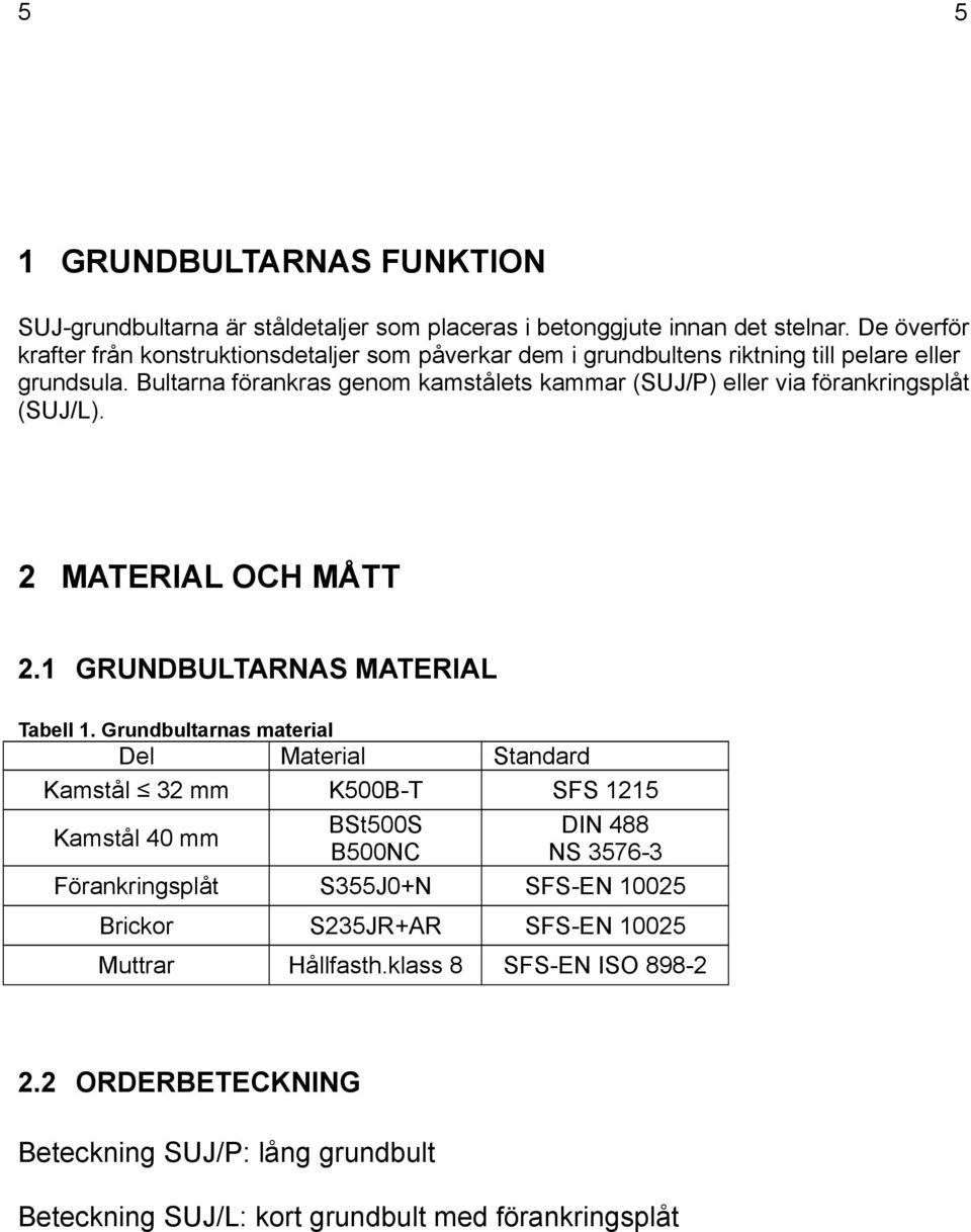 Bultarna förankras genom kamstålets kammar (SUJ/P) eller via förankringsplåt (SUJ/L). 2 MATERIAL OCH MÅTT 2.1 GRUNDBULTARNAS MATERIAL Tabell 1.