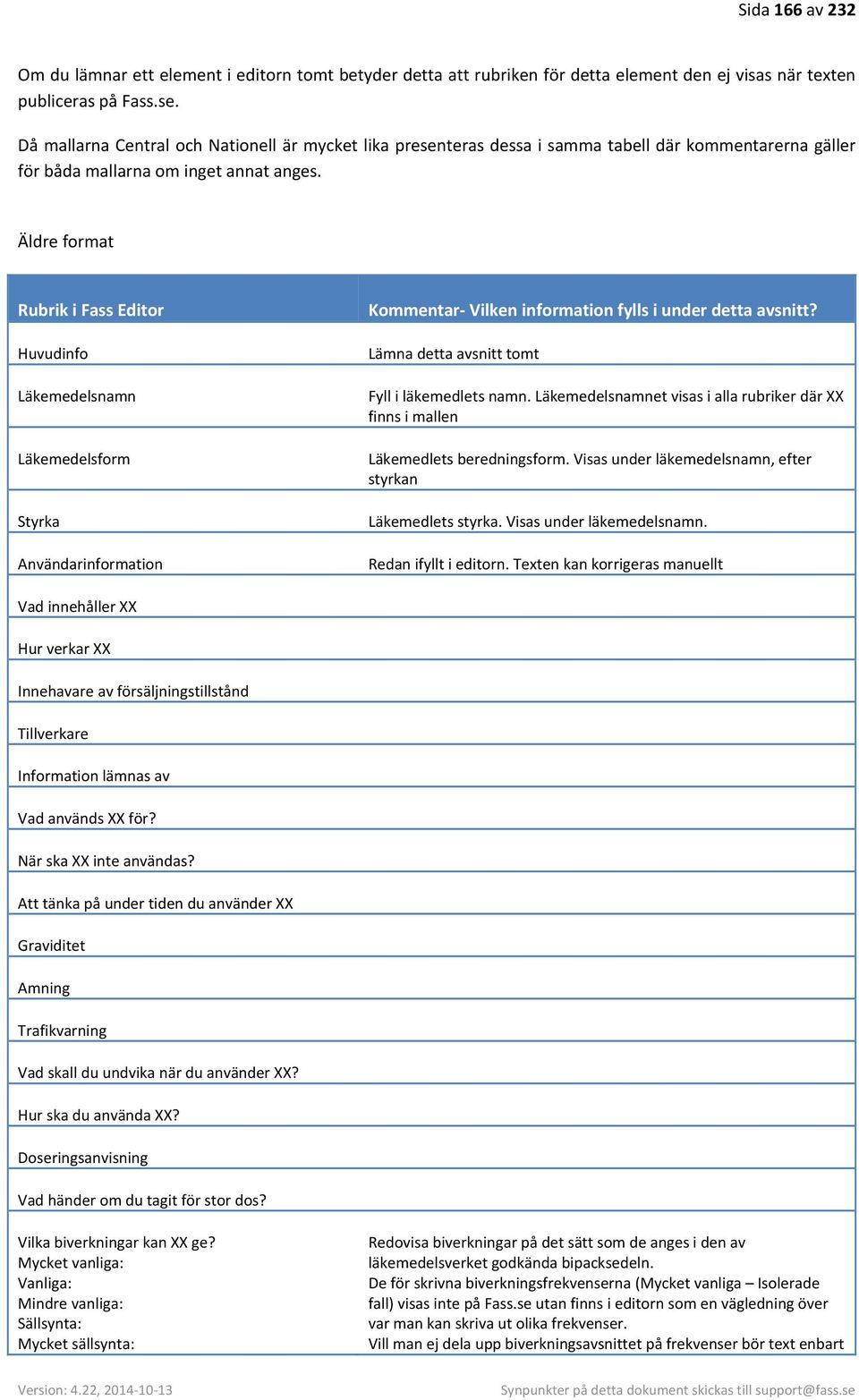 Äldre format Rubrik i Fass Editor Huvudinfo Läkemedelsnamn Läkemedelsform Styrka Användarinformation Kommentar- Vilken information fylls i under detta avsnitt?