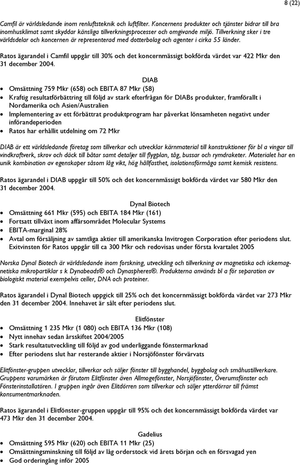 Ratos ägarandel i Camfil uppgår till 30% och det koncernmässigt bokförda värdet var 422 Mkr den 31 december 2004.