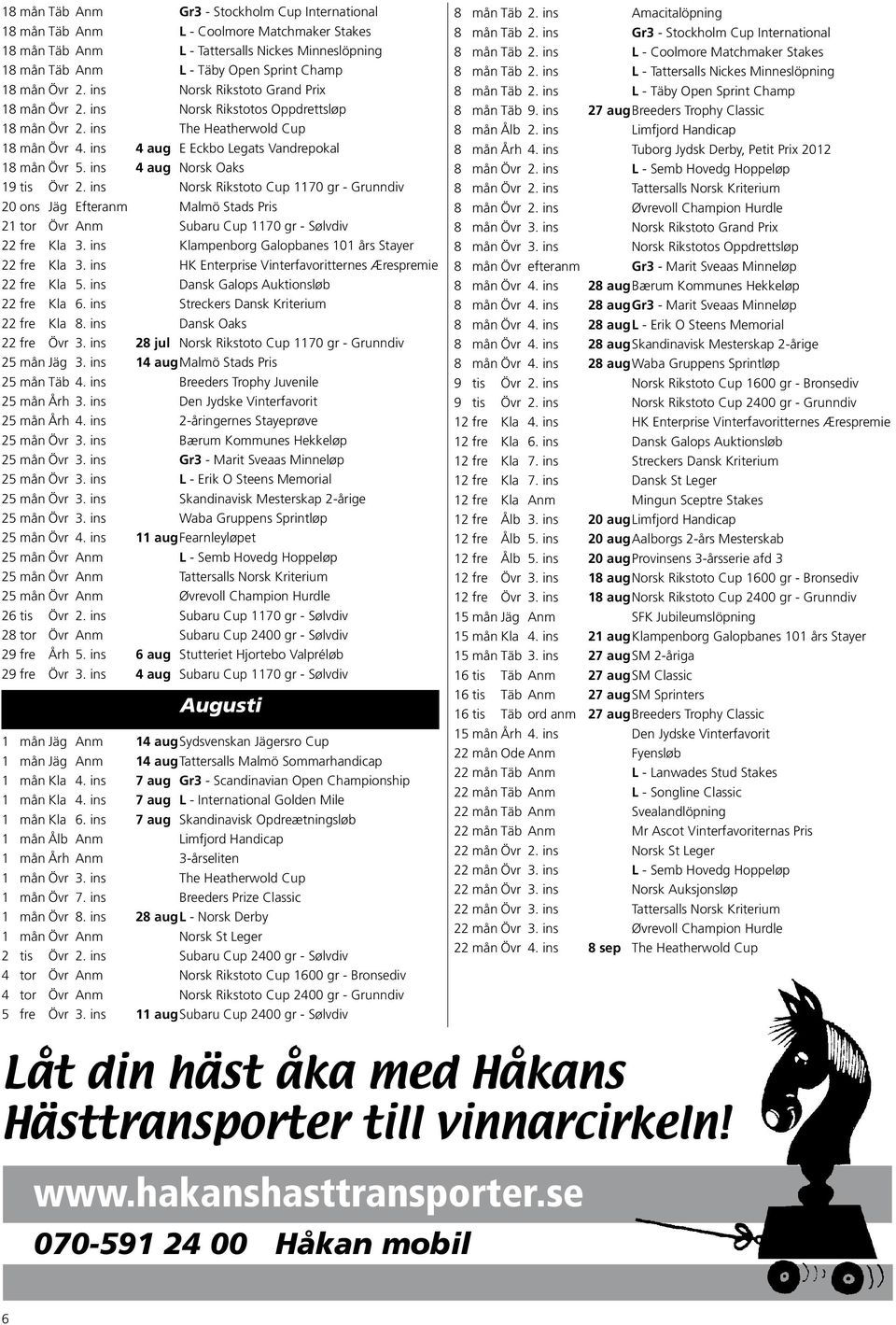 ins 4 aug Norsk Oaks 19 tis Övr 2. ins Norsk Rikstoto Cup 1170 gr - Grunndiv 20 ons Jäg Efteranm Malmö Stads Pris 21 tor Övr Anm Subaru Cup 1170 gr - Sølvdiv 22 fre Kla 3.