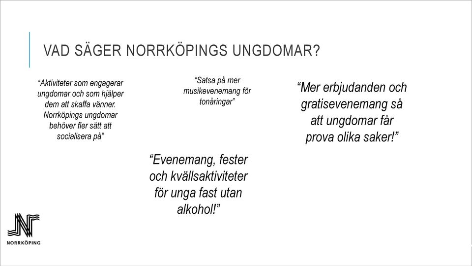 Norrköpings ungdomar behöver fler sätt att socialisera på Satsa på mer musikevenemang