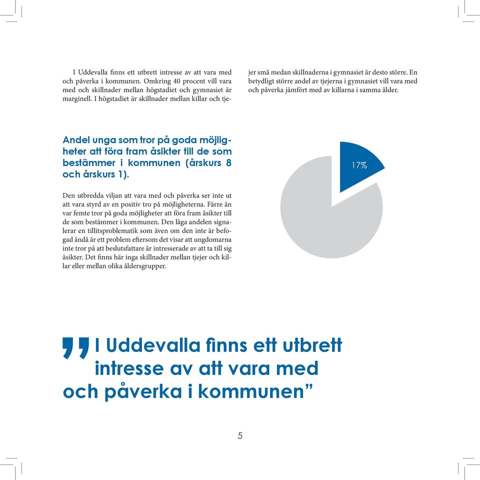 En betydligt större andel av tjejerna i gymnasiet vill vara med och påverka jämfört med av killarna i samma ålder.