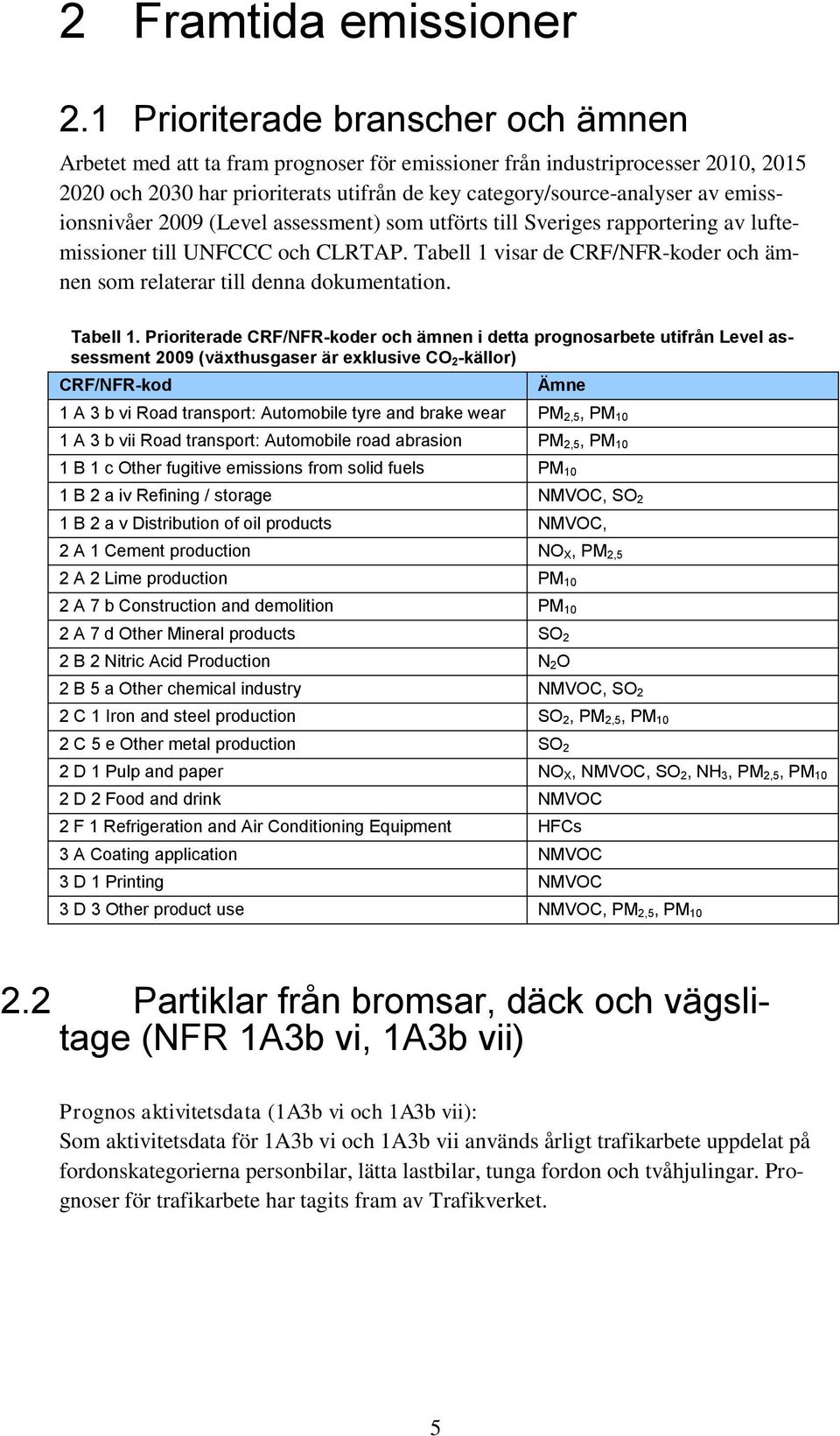 emissionsnivåer 2009 (Level assessment) som utförts till Sveriges rapportering av luftemissioner till UNFCCC och CLRTAP.