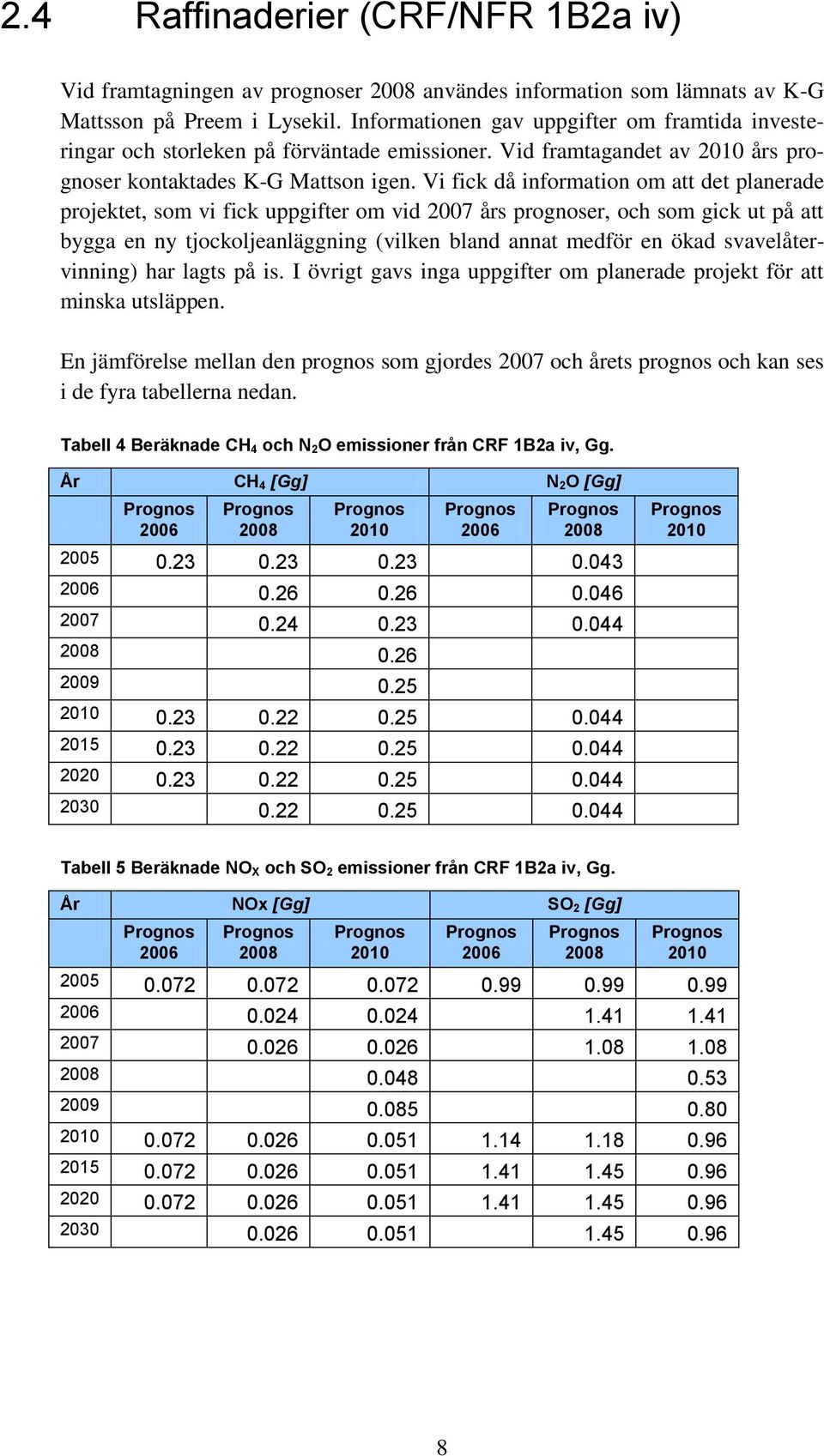 Vi fick då information om att det planerade projektet, som vi fick uppgifter om vid 2007 års prognoser, och som gick ut på att bygga en ny tjockoljeanläggning (vilken bland annat medför en ökad