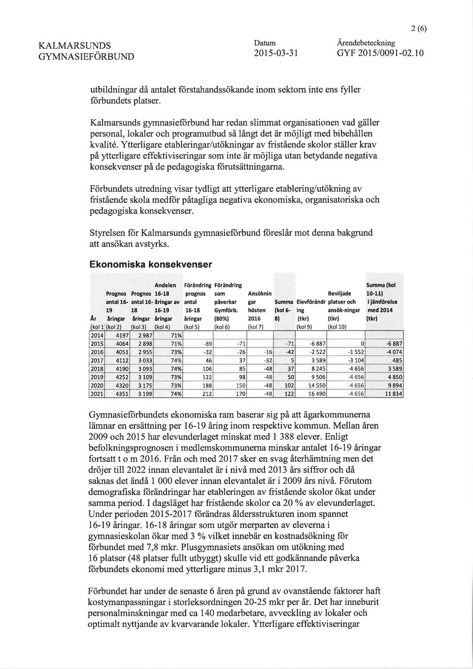 Ytterligare etableringar/utökningar av fristående skolor ställer krav på ytterligare effektiviseringar som inte är möjliga utan betydande negativa konsekvenser på de pedagogiska fiirutsättningarna.