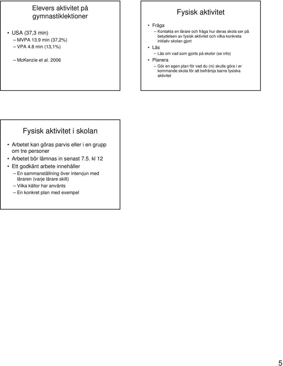 gjorts på skolor (se info) Planera Gör en egen plan för vad du (ni) skulle göra i er kommande skola för att befrämja barns fysiska aktivitet Fysisk aktivitet i skolan