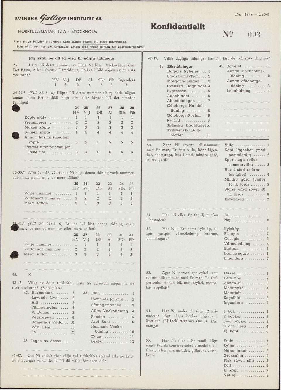 . Läste Ni detta nummer av Hela Världen, Vecko-Journalen, Det Bästa, Allers, Svensk Da mtidning, Folket i Bild någon av de sista veckorna? HV V-J DB Al 4 SDt Fib 6 Ingendera 7 4-9.