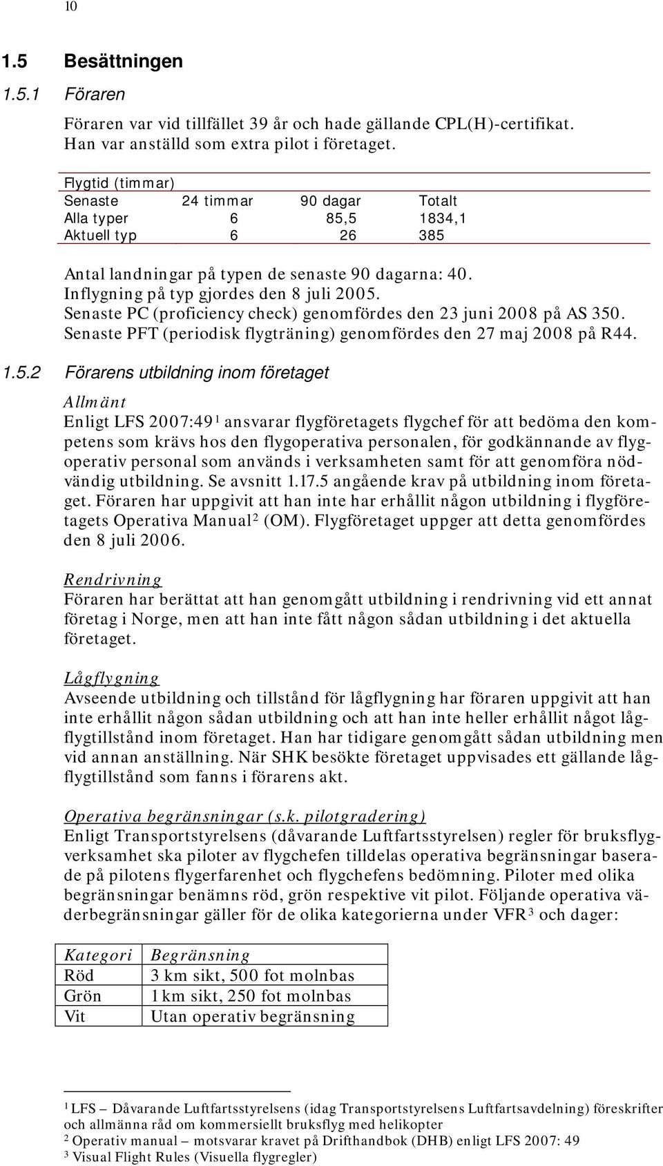 Senaste PC (proficiency check) genomfördes den 23 juni 2008 på AS 350