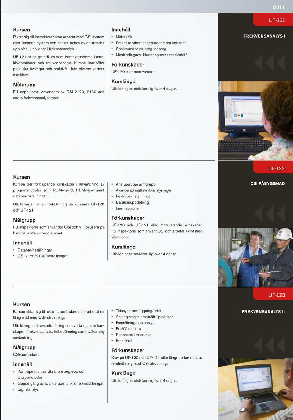 Användare av CSi 2120, 2130 och andra frekvensanalysatorer. Mätteknik Praktiska vibrationsgrunder inom industrin Spektrumanalys, steg för steg Maskindiagnos. Hur analyseras maskinfel?