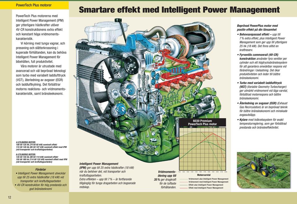 Våra motorer är utrustade med avancerad och väl beprövad teknologi som turbo med variabelt laddlufttryck (VGT), återledning av avgaser (EGR) och laddluftkylning.