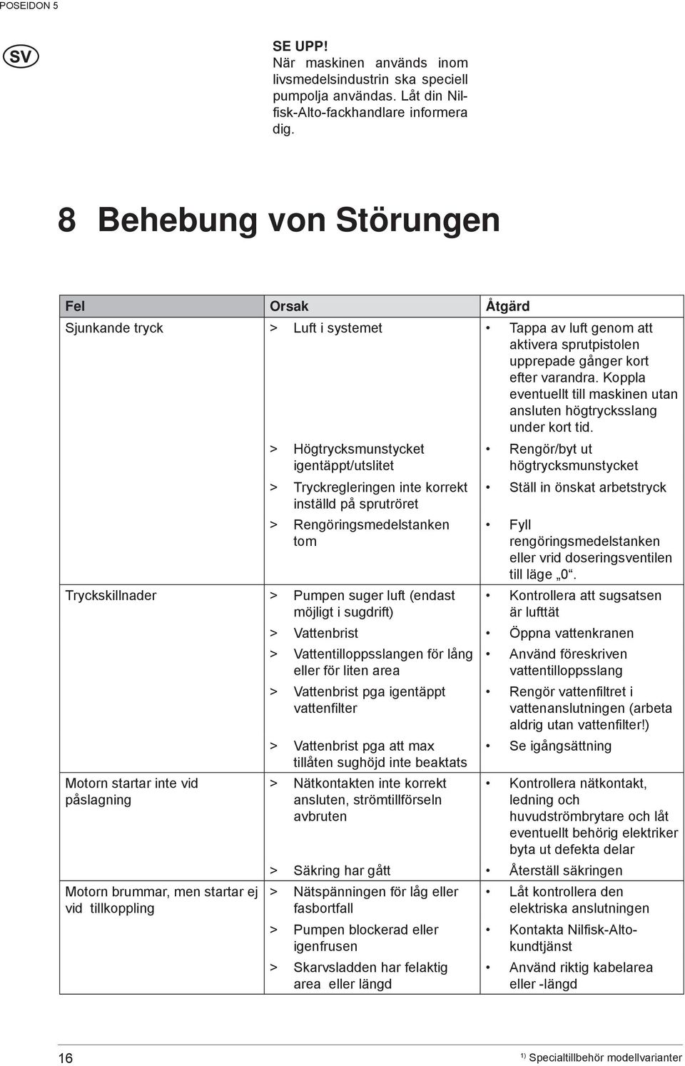 Koppla eventuellt till maskinen utan ansluten högtrycksslang under kort tid.