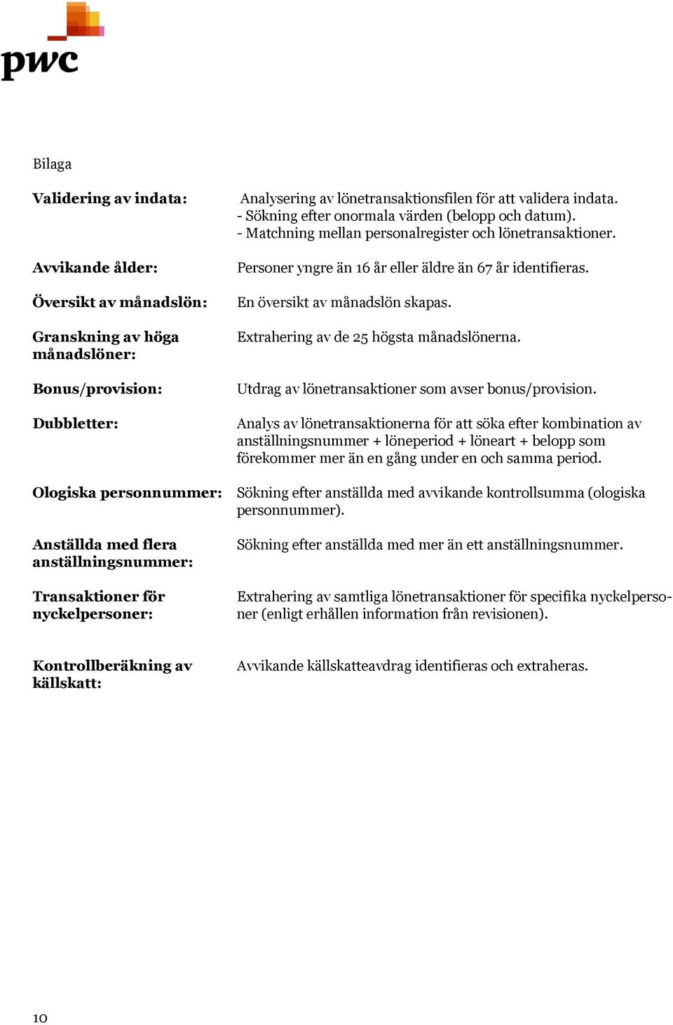 En översikt av månadslön skapas. Extrahering av de 25 högsta månadslönerna. Utdrag av lönetransaktioner som avser bonus/provision.