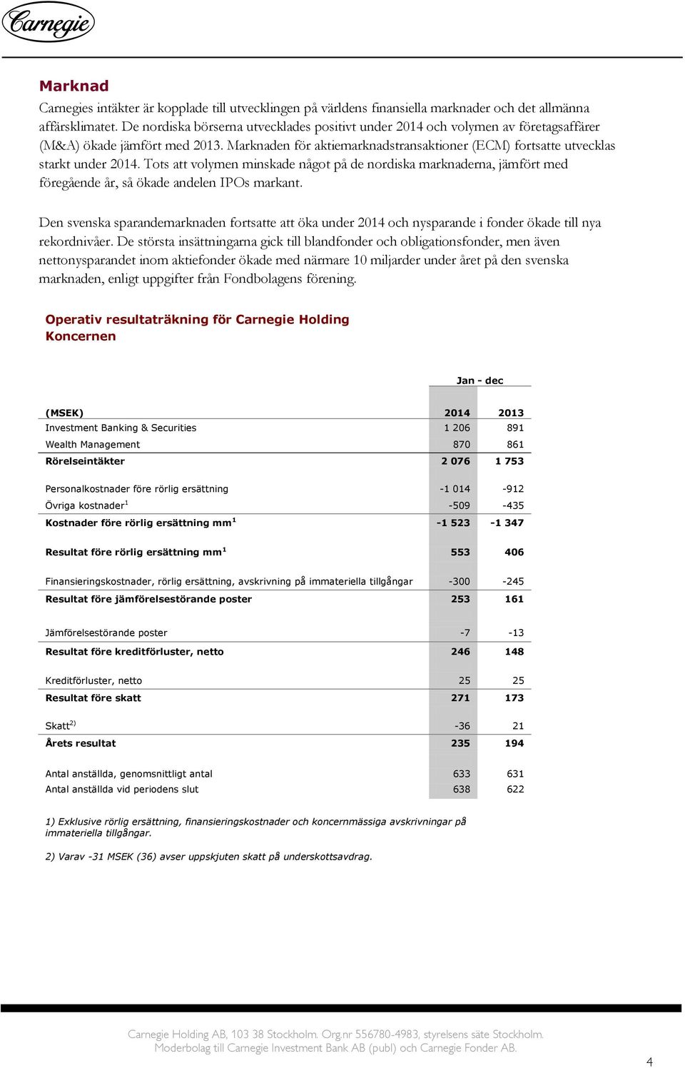 Tots att volymen minskade något på de nordiska marknaderna, jämfört med föregående år, så ökade andelen IPOs markant.