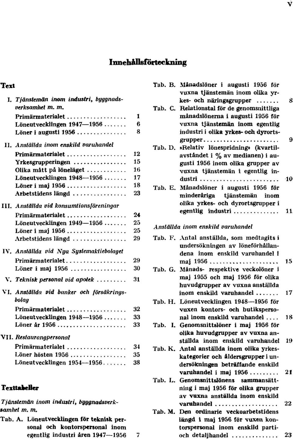 Anställda vid konsumtionsföreningar Primärmaterialet 24 Löneutvecklingen 1949 1956 25 Löner i maj 1956 25 Arbetstidens längd 29 IV.