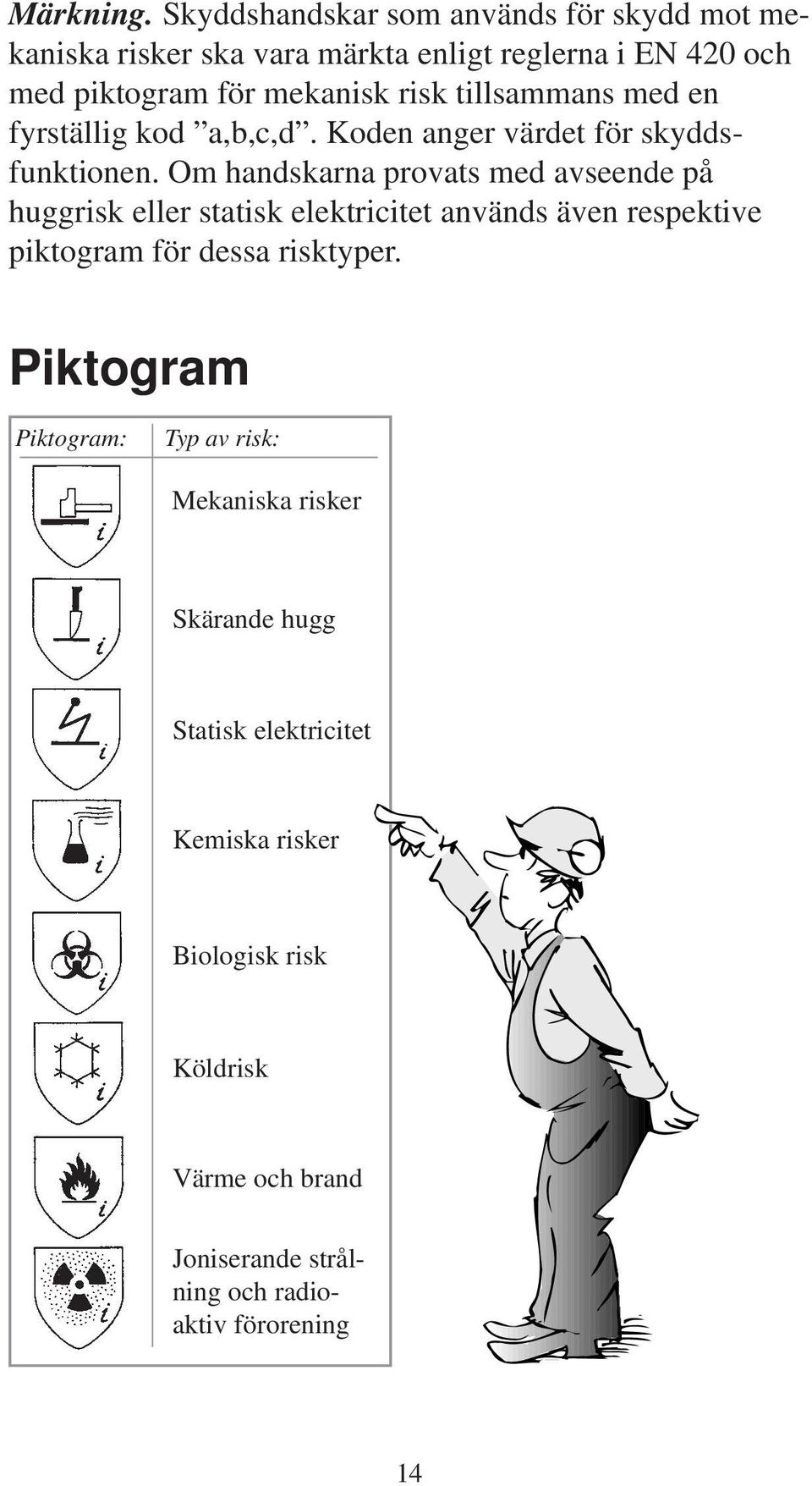 tillsammans med en fyrställig kod a,b,c,d. Koden anger värdet för skyddsfunktionen.