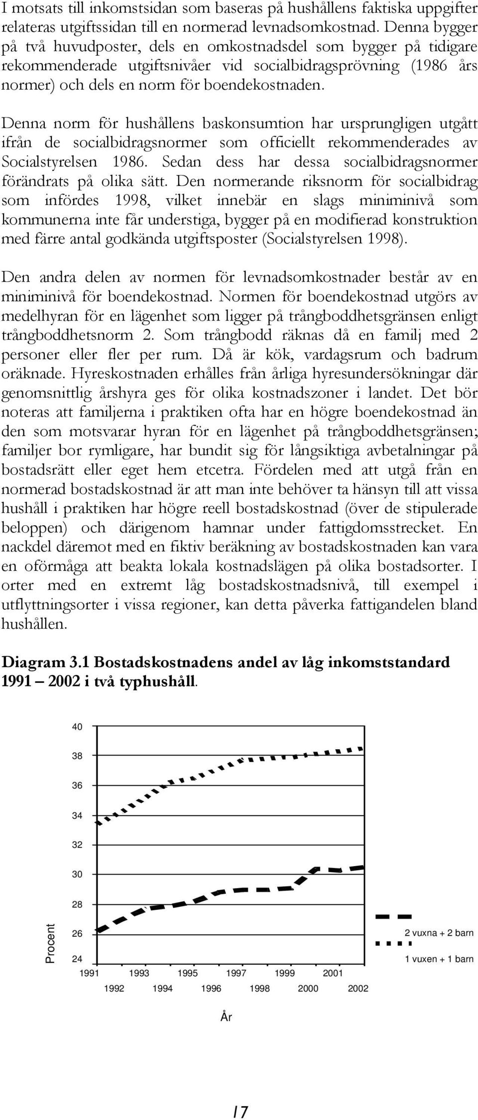 Denna norm för hushållens baskonsumtion har ursprungligen utgått ifrån de socialbidragsnormer som officiellt rekommenderades av Socialstyrelsen 1986.