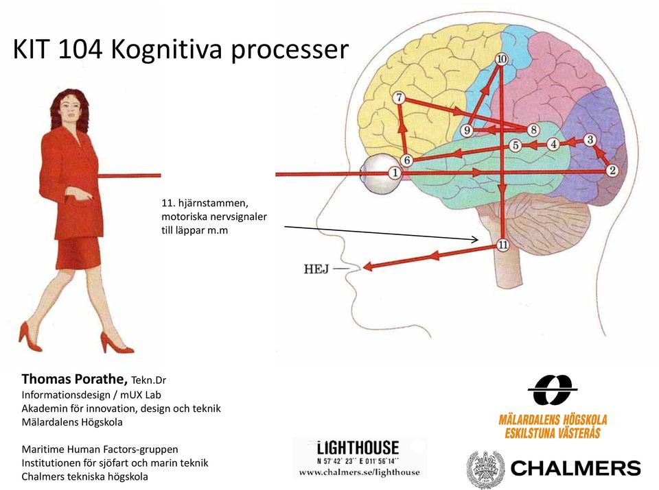 Dr Informationsdesign / mux Lab Akademin för innovation, design och teknik