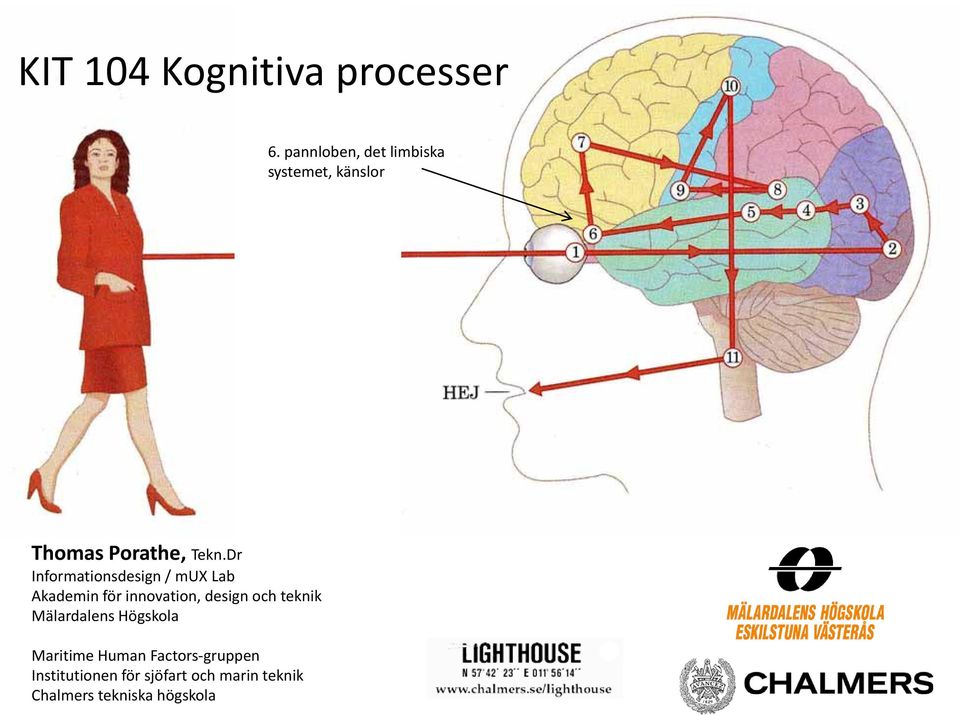 Dr Informationsdesign / mux Lab Akademin för innovation, design och