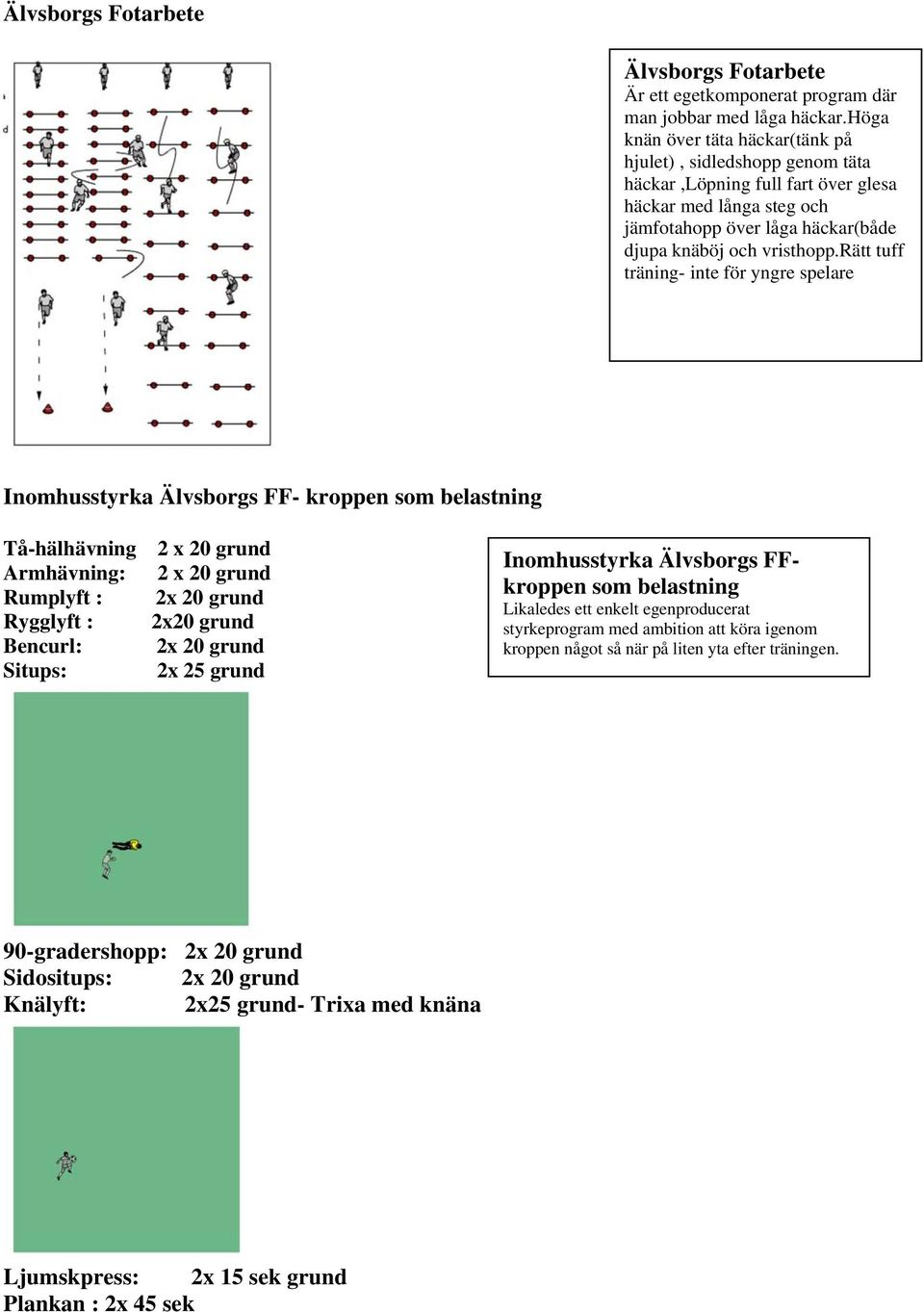 rätt tuff träning- inte för yngre spelare Inomhusstyrka Älvsborgs FF- kroppen som belastning Tå-hälhävning Armhävning: Rumplyft : Rygglyft : Bencurl: Situps: 2 x 20 grund 2 x 20 grund 2x 20 grund